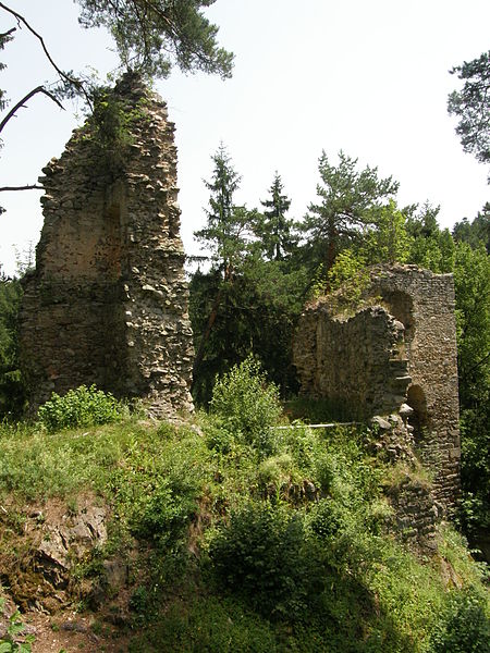 450px-Louzek_castle_CZ[1].jpg